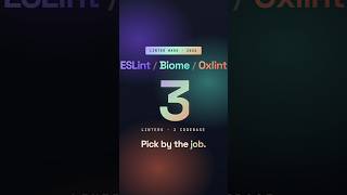 ESLint vs Biome vs Oxlint 2026: Cloudflare Bought One, ESLint Turned 10, One Runs 50x Faster
