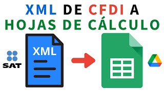 Leer y organizar facturas mexicanas XML CFDI en hojas de cálculo de Google Sheets o Excel