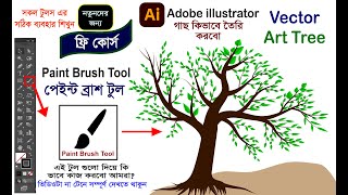 Paint Brush Tool-adobe illustrator-আমরা কিভাবে পেইন্ট ব্রাশ দিয়ে কাজ করবো