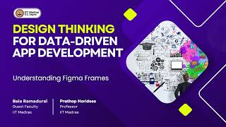5. Understanding Figma Frames