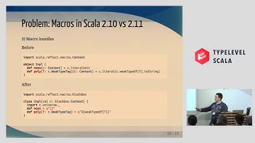 What is macro-compat – Dale Wijnand
