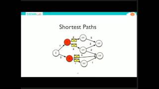 Demo Talk: Scalable Big Data Platforms