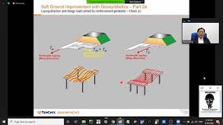 Soft Ground Improvement with Geosynthetics   Part 2  Piled Embankments & Subgrade Stabilization screenshot 5