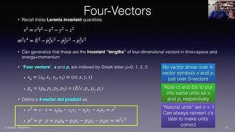 Four Vectors