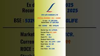 Rpg Life Sciences Ltd latest news | Ex-Date: 27 JUN 2025 | #stockmarket #shots #nseipo