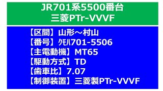 【鉄道走行音】JR701系5500番台_機器更新前_三菱PTr-VVVF