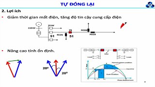 BUỔI 7 | TỰ ĐÓNG LẠI & BẢO VỆ SO LỆCH (RELAY TRONG HTĐ) | THẦY ĐẶNG TUẤN KHANH screenshot 5