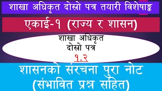 शा.अ.।द्वितीय पत्र।खण्ड क।१.२।शासनको संरचना।पुरा नोट।प्रश्न सहित।#loksewanotes