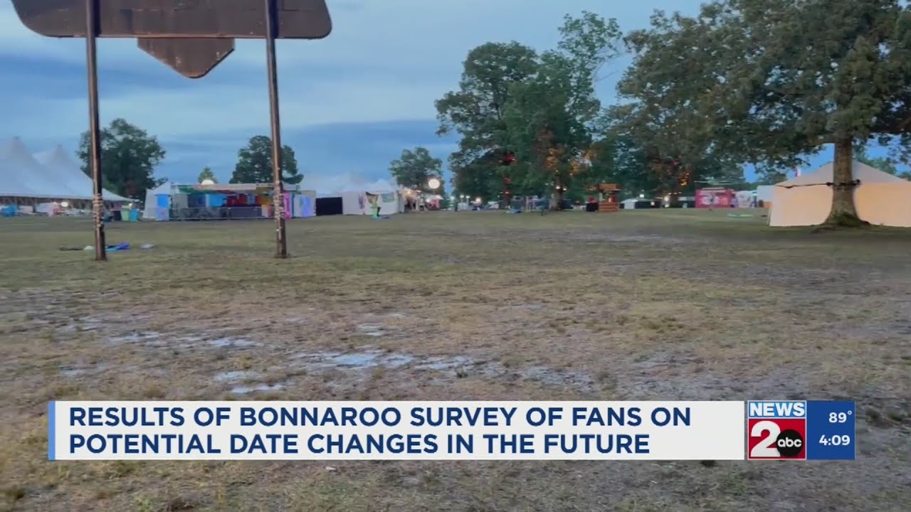 Results of potential date change for Bonnaroo festival