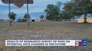 Results of potential date change for Bonnaroo festival