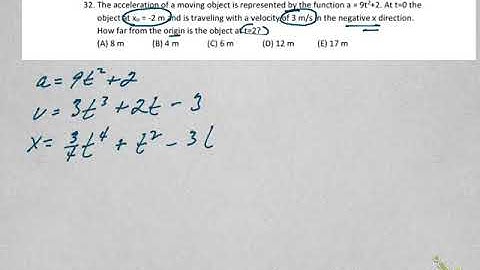 AP C Mechanics Kinematics 1D - MC #32