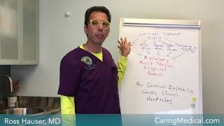 Causes and resolution of chronic headaches