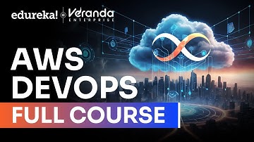 AWS DevOps Full Course [ 2025 ] | AWS DevOps Tutorial For Beginners | AWS DevOps Training | Edureka