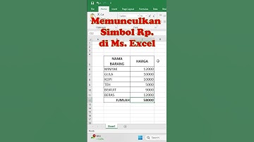 Cara memunculkan Rupiah (Rp) di Ms. Excel #belajarexcel #exceltips #exceltricks