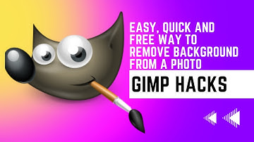 Background Change Photo-Editing using Foreground Select Tool of GIMP.