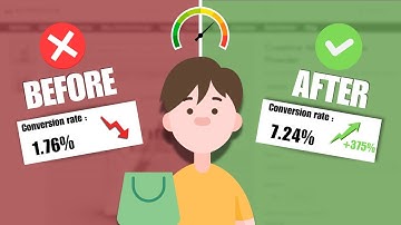 Automated Lead Scoring System (beginner guide)