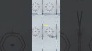 Global Maritime Distress Safety System