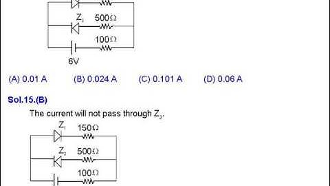 IIT JAM PHYSICS VIDEO Solution-7 by VPM CLASSES