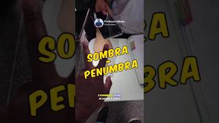 Umbra e penumbra #física