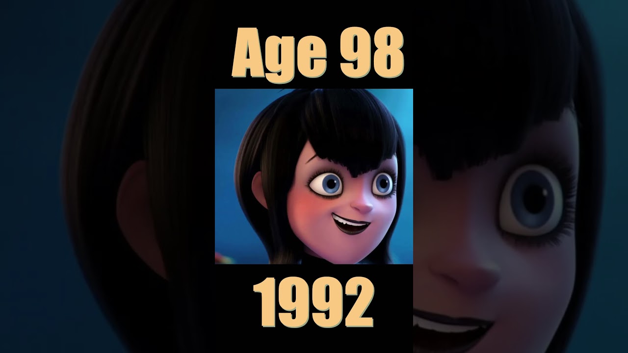 evolution of mavis 1894 to 2022 