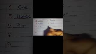 Number spelling...#english #viralvideo #englishlearningclass #education #shorts