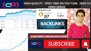 Create High Quality Dofollow Backlink For Blog 🔥🔥| Powerful Backlink Series