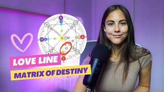 Love Line & Compatibility Chart (Matrix of Destiny)