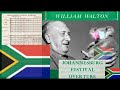 Capture de la vidéo Johannesburg Festival Overture - Walton (Full Orchestral Score Video)