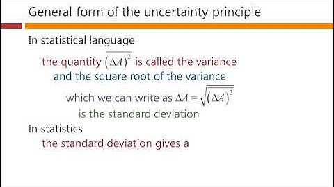 General form of the uncertainty principle – David Miller