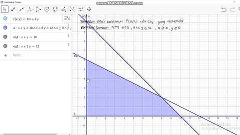 #6 penggunaan app geogebra pada materi program linear by Ikram Ramadhan