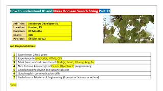 How to understand Job description and make boolean search string part 22 | JavaScript developer JD |