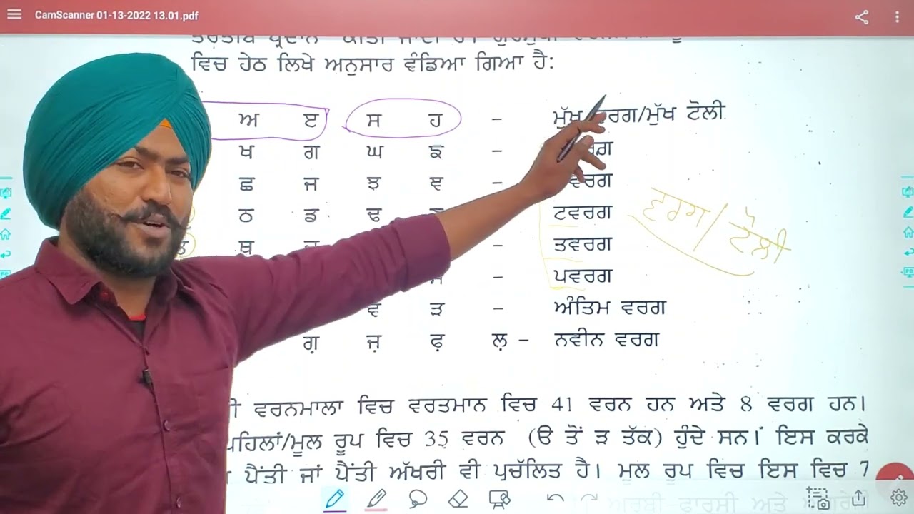 ਪੰਜਾਬੀ ਵਰਨ-ਮਾਲਾ by simranjeet sir