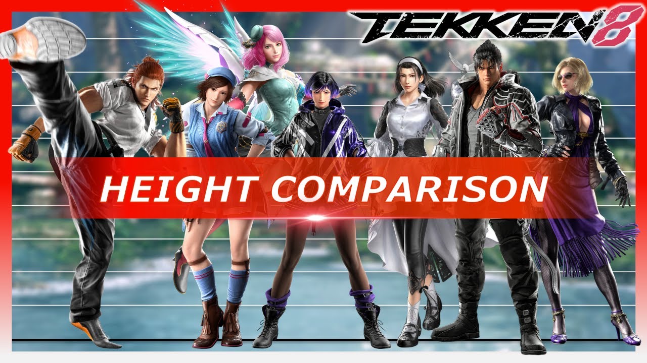 Tekken 8 Characters Height Comparison