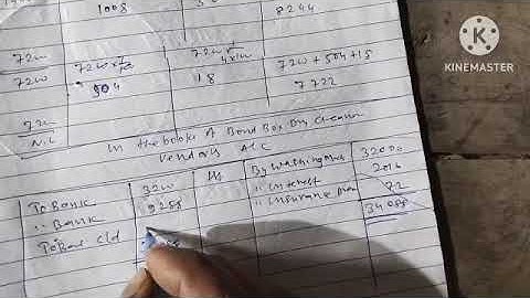 Hire purchase system Q n 27 Book Dr s k Singh financial accounting