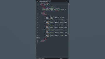 Console Table | JavaScript