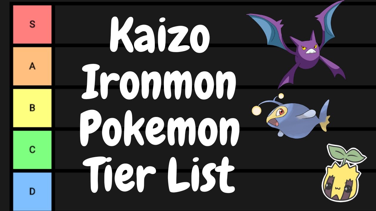 The Community Nuzlocke Tier-List, Kanto edition! This is where i