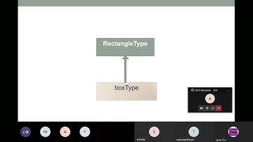 Lab 9 Object Live 2 discussion   object oriented labs JUST university