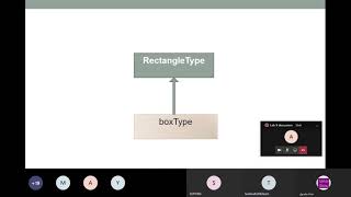 Lab 9 Object Live 2 discussion   object oriented labs JUST university