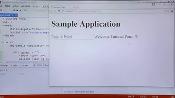 Practical of directives in AngularJS