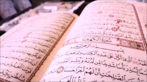 "Surah Al Kahf  Islam Sobhi   سورة الكهف اسلام صبحي