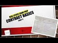 Contract basics part 1  real estate exam preps