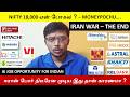 IRAN WAR ENDED - ஆனால் NIFTY 18000 எப்போ வரும் ? IRAN ACCEPTED PEACE DEAL TO BE SIGNED ON SUNDAY