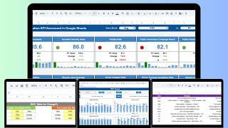 Transportation KPI Scorecard in Google Sheets