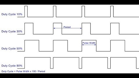 Lập trình timer và PWM VS CodevisionAVR (làm được ngay sau 10 phút)