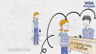 CashPass Prepaid How To