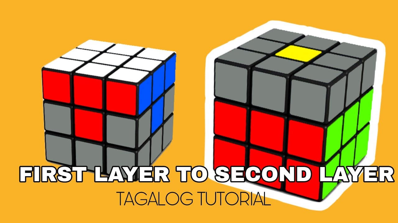 HOW TO SOLVE A 3x3 RUBIKS CUBE | BEGINNERS METHOD (TAGALOG ...
