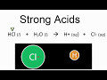 Acid Strength and Properties