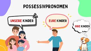 Possessivpronomen: Alle Fälle (Nominativ, Akkusativ, Dativ & Genitiv)| Deutsch lernen