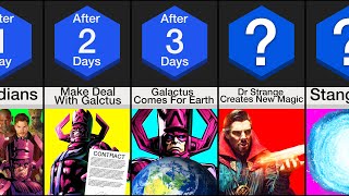 Timeline: What If Galactus Joins The MCU?