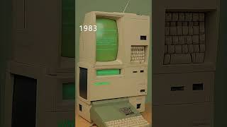 Evolution Of The Computer 1940 - 2100 Timelapse History
